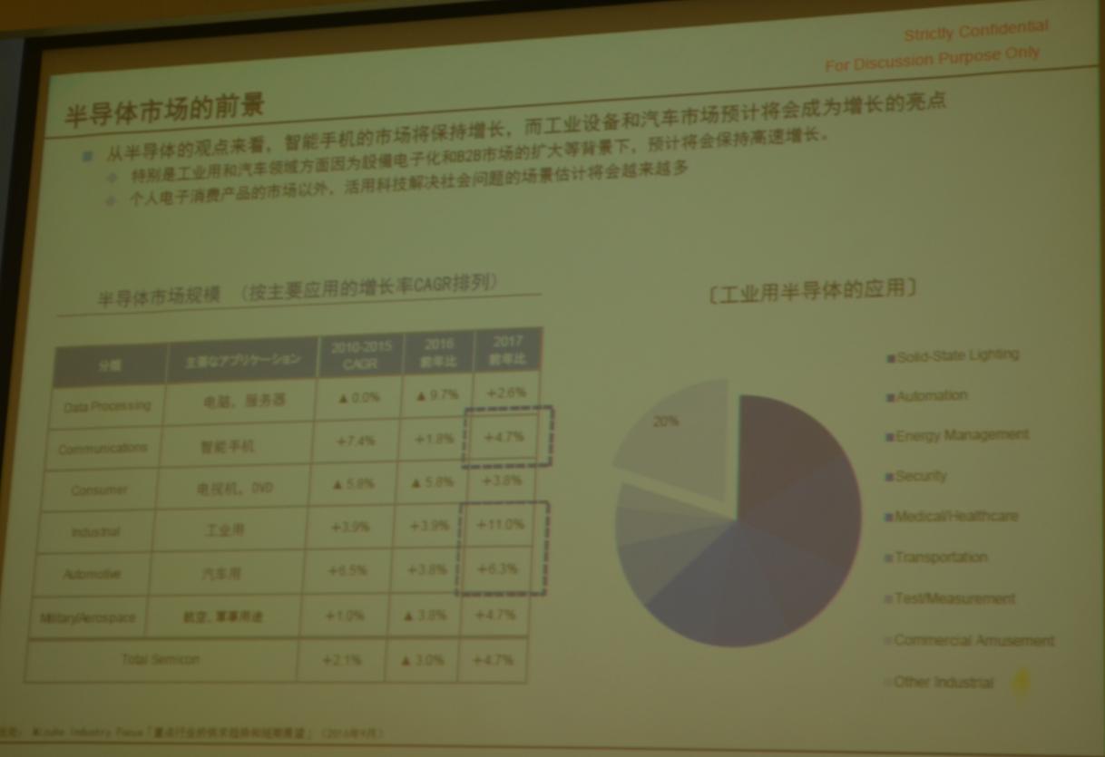 开启三年新规划,村田凭什么做到40%的新产品销售比?
