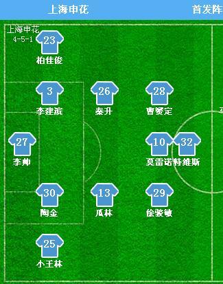 4231阵型几个中卫,4231阵型的拖后中卫怎么踢