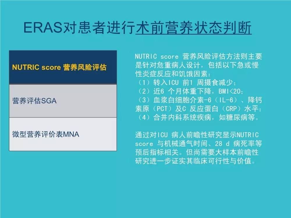 「袁媛专栏」ERAS应用与实践中的营养支持路径
