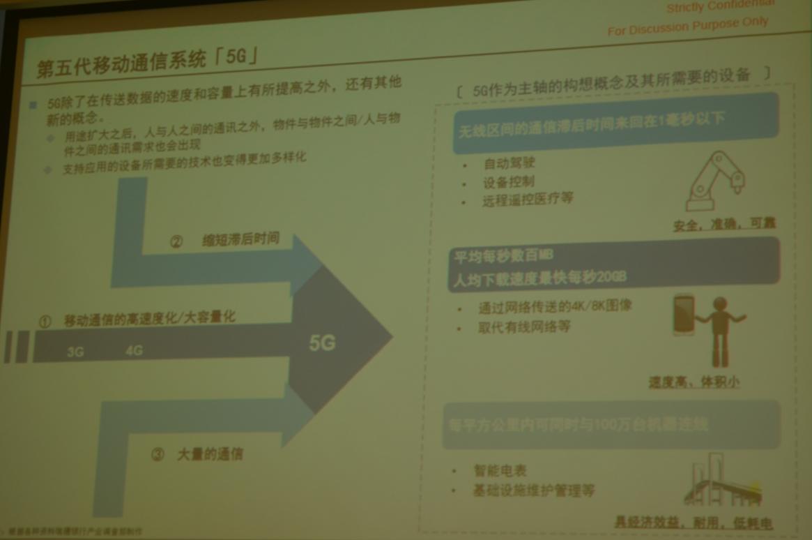 开启三年新规划,村田凭什么做到40%的新产品销售比?