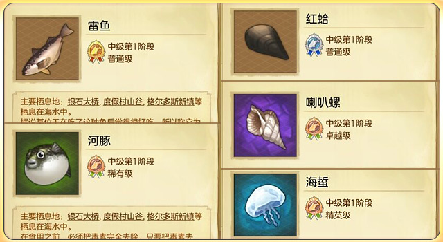 冒险岛2能钓鱼赚钱攻略,冒险岛2钓鱼能钓什么装备