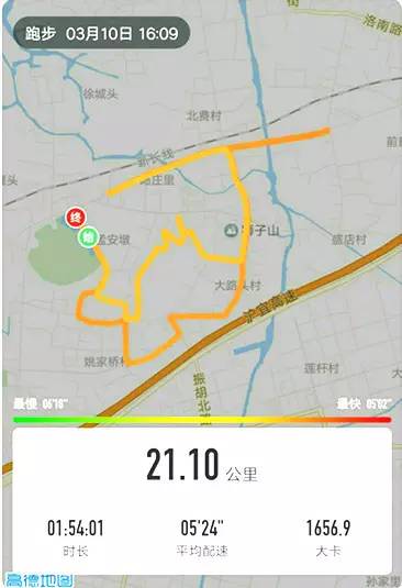 赛前预热｜阳山半马の参赛选手们，一起来拉个练吧！