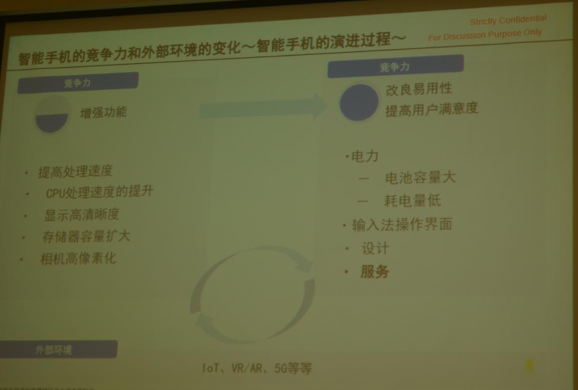 开启三年新规划,村田凭什么做到40%的新产品销售比?