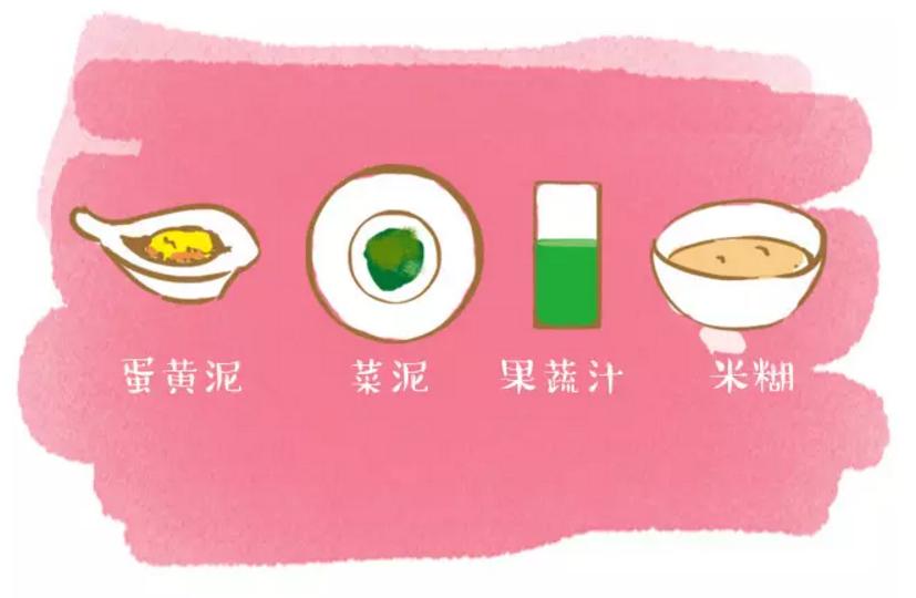 宝宝出现厌奶又便秘怎么办,宝宝厌奶饿了怎么办