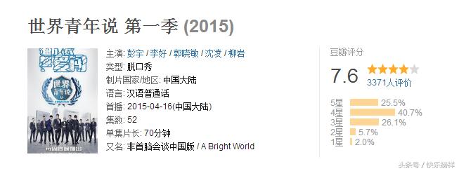 最穷的综艺节目完整版,最穷综艺非正式会谈