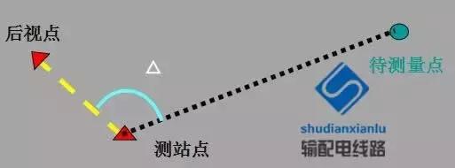 架空输电线路测量,输电线路测距仪使用方法