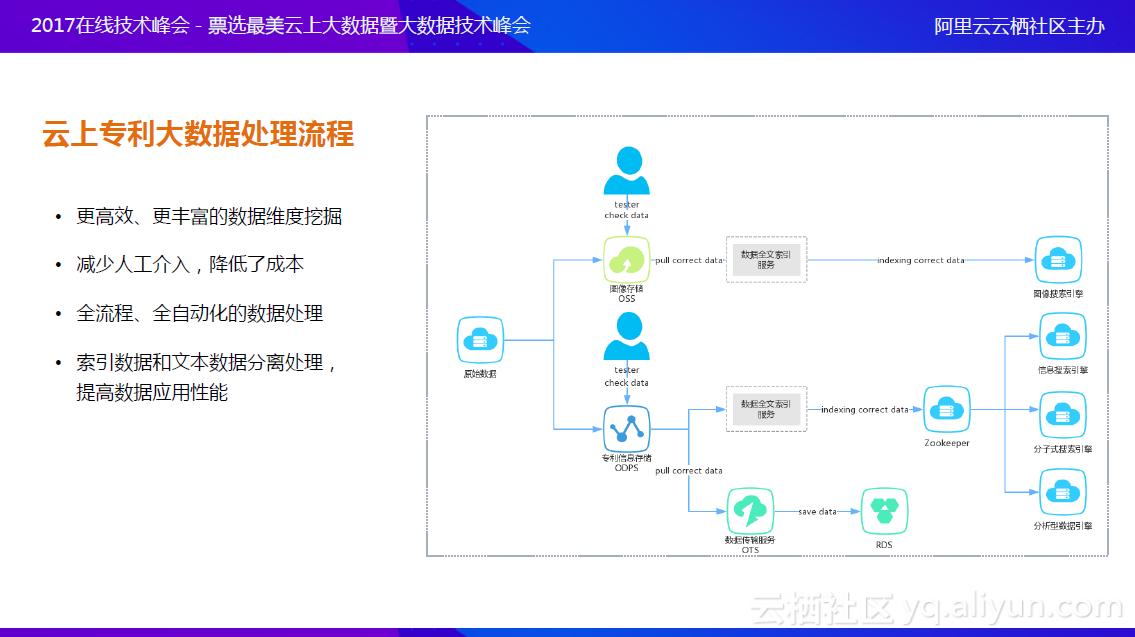 佰腾科技有限公司,佰腾科技股份有限公司