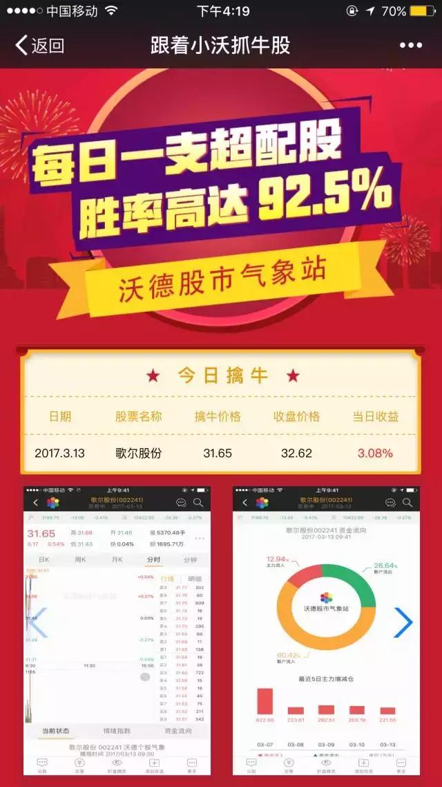 不怕胡猜，就怕猜准！今日大盘V型反转，难道只为讨小沃开心？