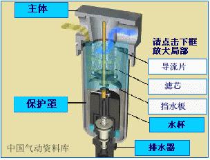 工业机器人夹具气缸原理你知道吗,机器人气缸夹具设计