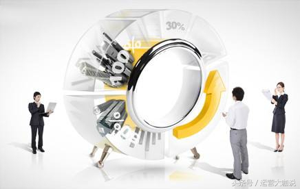 用户运营的定位,营销策划用户定位