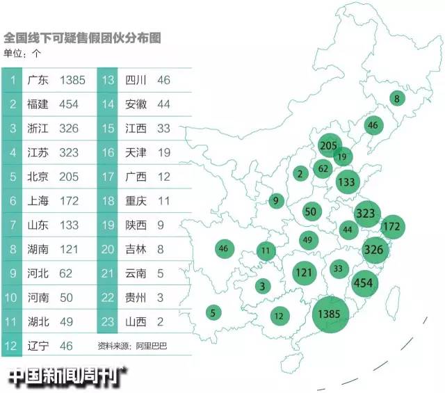 马云谈国家监管,马云说监管问题