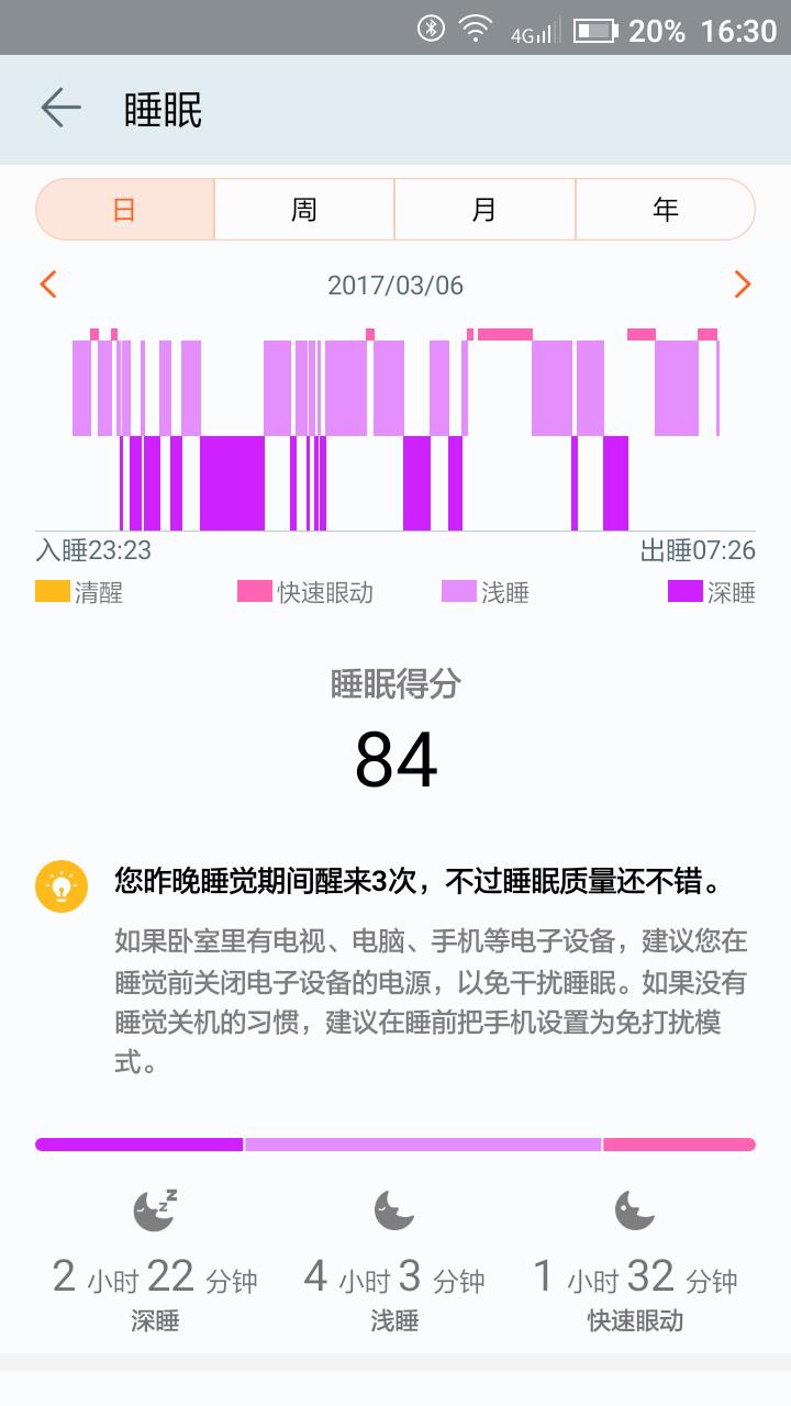 华为手表荣耀s1功能,华为智能手表与荣耀手表选择
