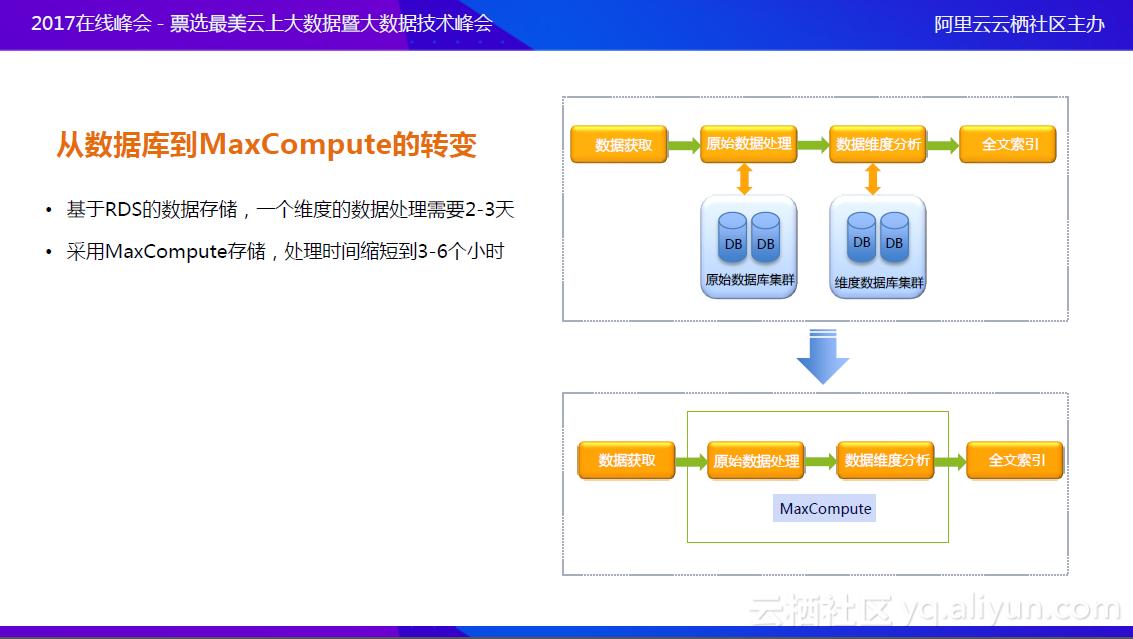 佰腾科技有限公司,佰腾科技股份有限公司