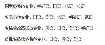 大连外国语大学现在让进吗,大连外国语大学怎么样了