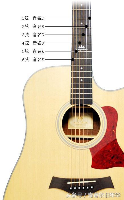 吉他怎么调弦的教程,吉他调弦技巧和指法