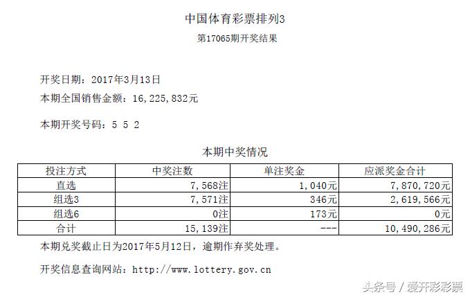 大乐透17028胆码,超级大乐透17028