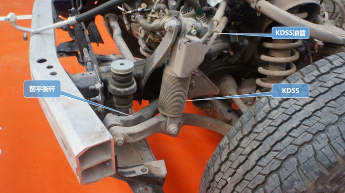 普拉多4000真的很肉吗,普拉多4000真实感受