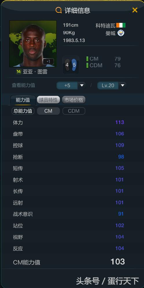 fifaonline3传奇套球员推荐,fifa23银卡推荐