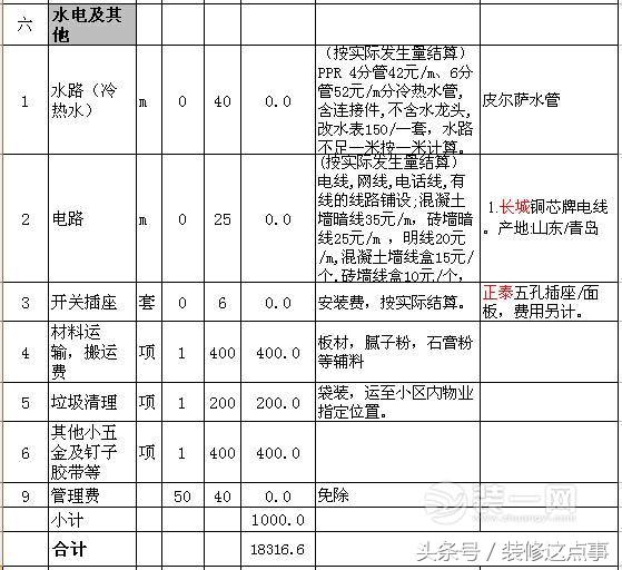 石家庄88平米的房子装修多少钱,目前石家庄100平米装修费用