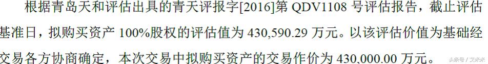 买原始股也亏本了？上市即亏钱绝非耸人听闻