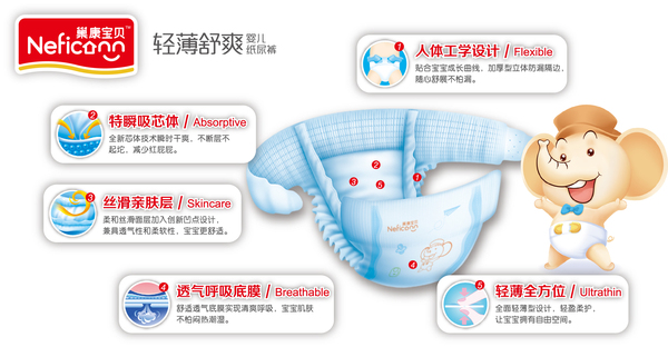 巢康宝贝,新手爸妈得力助手