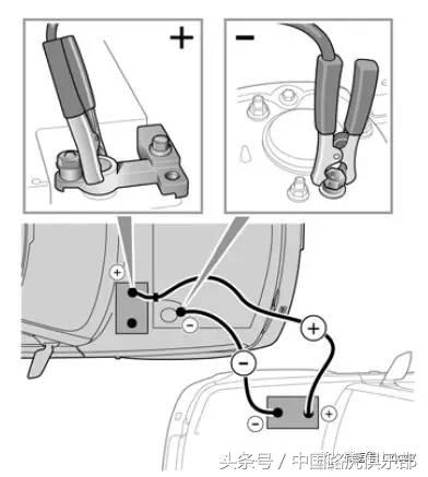 路虎揽胜道路救援按键,路虎揽胜运动应急解锁