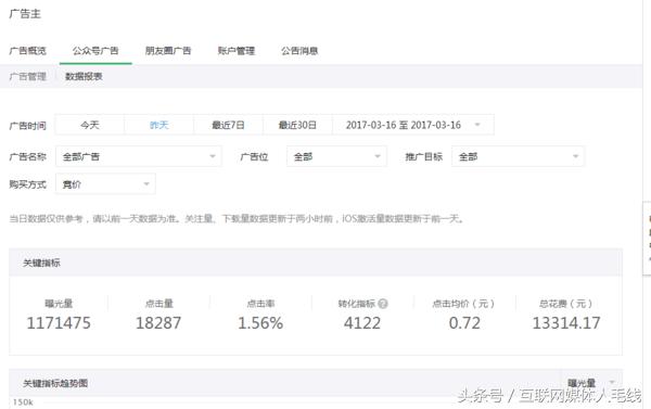 股票类公众号如何增加粉丝,股票类公众号在哪接广告