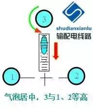 架空输电线路测量方法,经纬仪怎么测量架空线路的弧垂