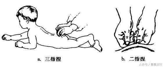 颈椎病的推拿手法和推拿穴位,推拿完全入门教程