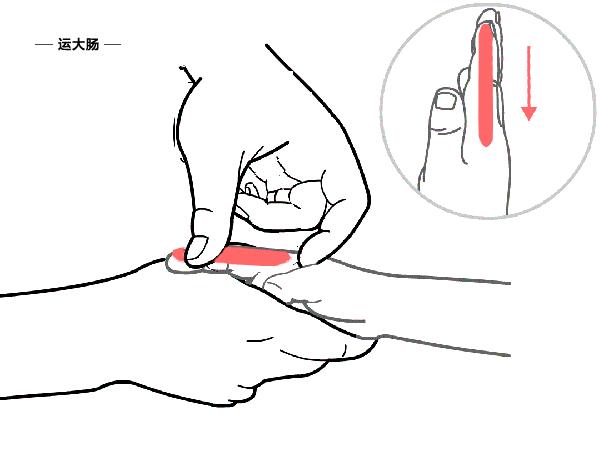 宝宝有以下症状家长们要注意了,宝宝遇到哪几种症状要赶紧就医