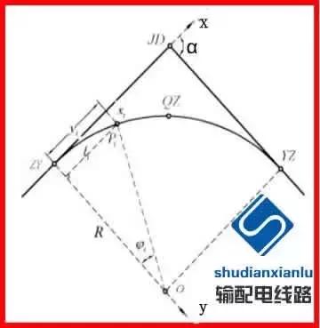 输电线路参数测量仪怎么用,架空输电线路测量方法