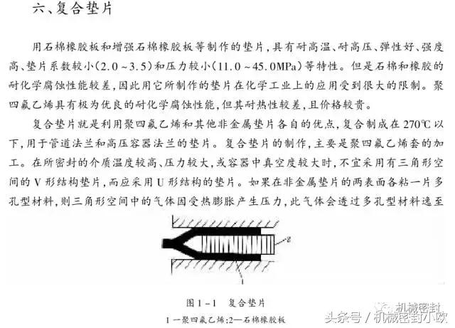 石棉橡胶密封制品,特种橡胶密封制品