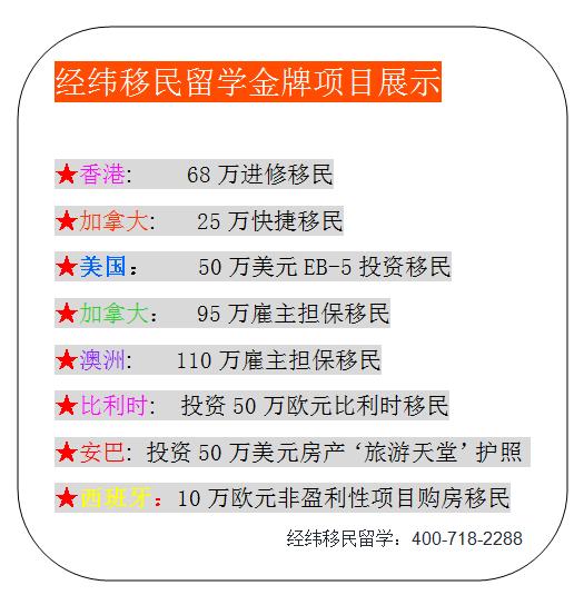 在美国应该去哪里买处方药？