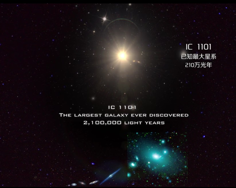 宇宙星系的大小排名银河系排第几,宇宙中星系排行银河系能排到第几