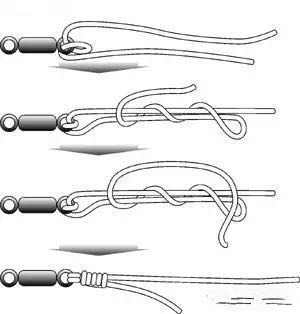 钓大鱼不伤线的绑法,鱼线主线和饵线绑法技巧