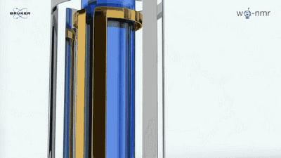 20张动图秒懂四大名谱原理！