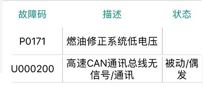 别克英朗车值不值得入手,别克英朗到底值不值得买