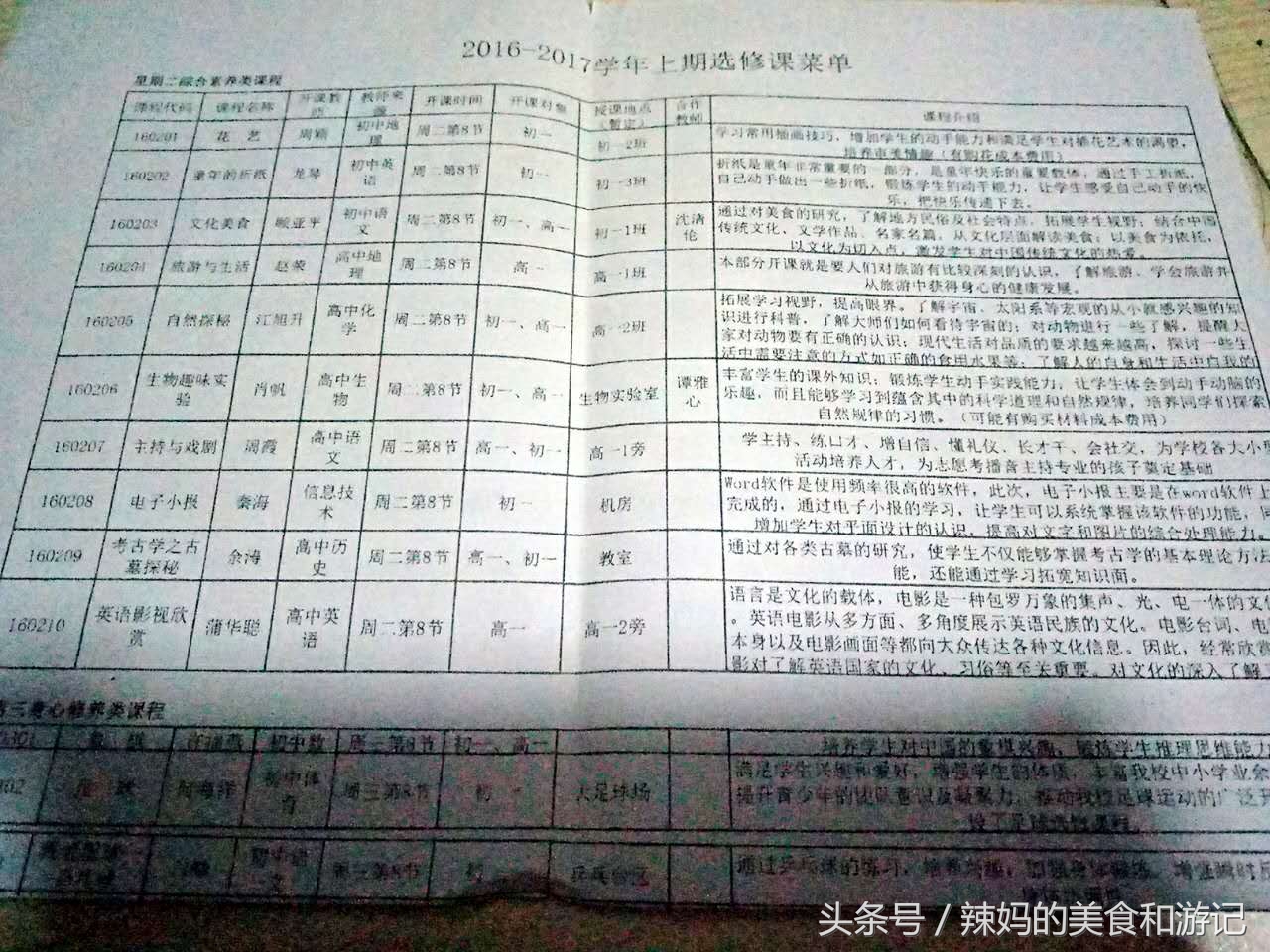 嘉祥达州学校怎么样,达州嘉祥学校教学质量到底怎么样
