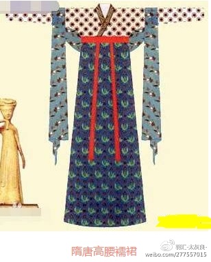 襦裙的构成形式,襦裙是啥样的