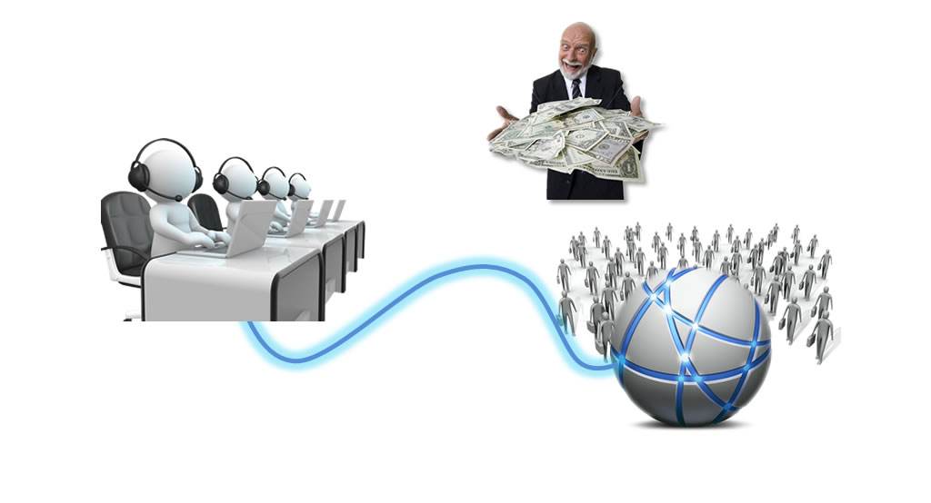 做电话销售邀约客户的技巧,销售打电话需要怎么样的邀约状态