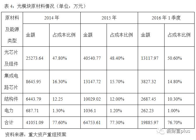 璋锋瓕鏀惰喘focals,鏀惰喘璋锋瓕