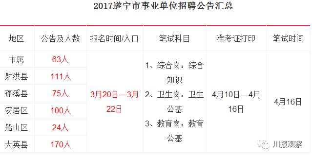四川省下半年教师公招条件 (四川公招教师的条件是什么)