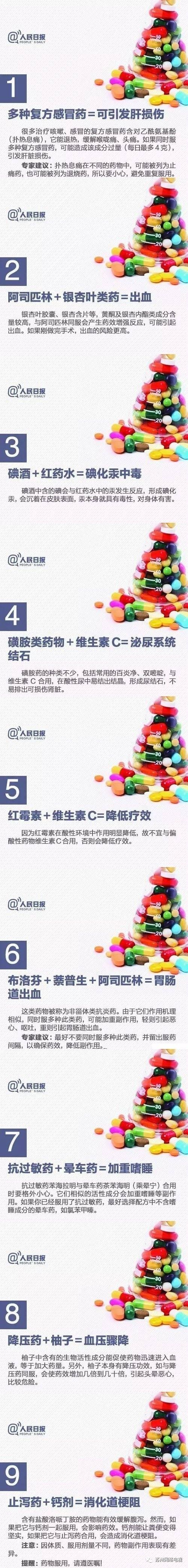 苏州一女子连续一周高烧不退,皮肤大面积溃烂用什么消炎药