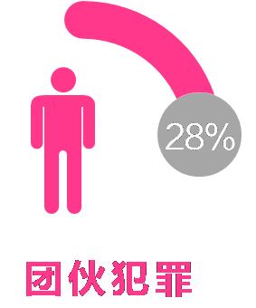 「第44期」3.15特辑｜被山寨？被套路？婺城区检察院打假清单教你识破*局骗**！