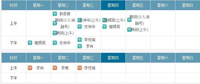 科室诊疗范围介绍,介入科主要疾病