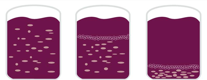 葡萄酒里的添加剂,葡萄酒添加剂使用方法