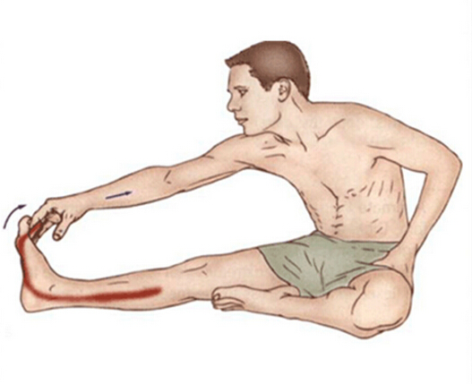 运动后疼痛的解决方法,运动过后膝盖疼痛是什么原因