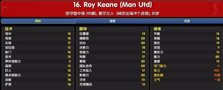 「铁腰」跟他们比，坎特尝起来就像甜甜圈