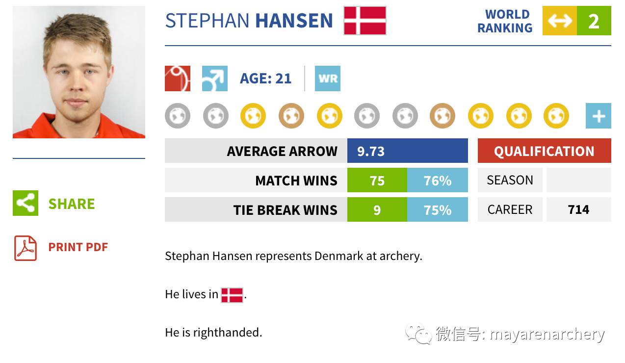 丹麦小旋风抖音团购,丹麦小旋风为何空心