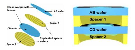 手机全息发展前景,裸眼3d手机优缺点